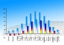 1药网股价，1药网股价还会再上升吗